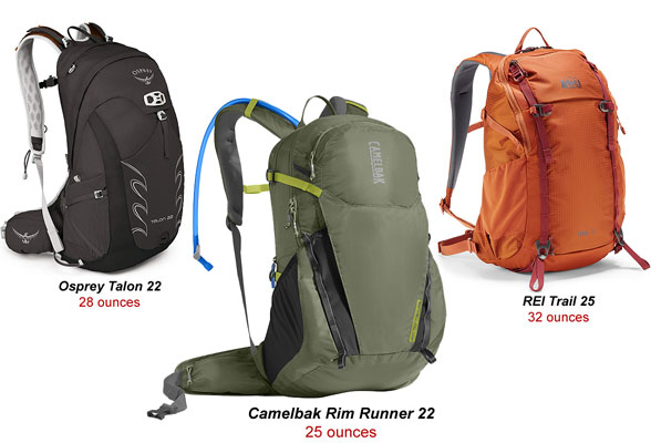 Day Hiking Gear List - Erik The Black's Backpacking Blog