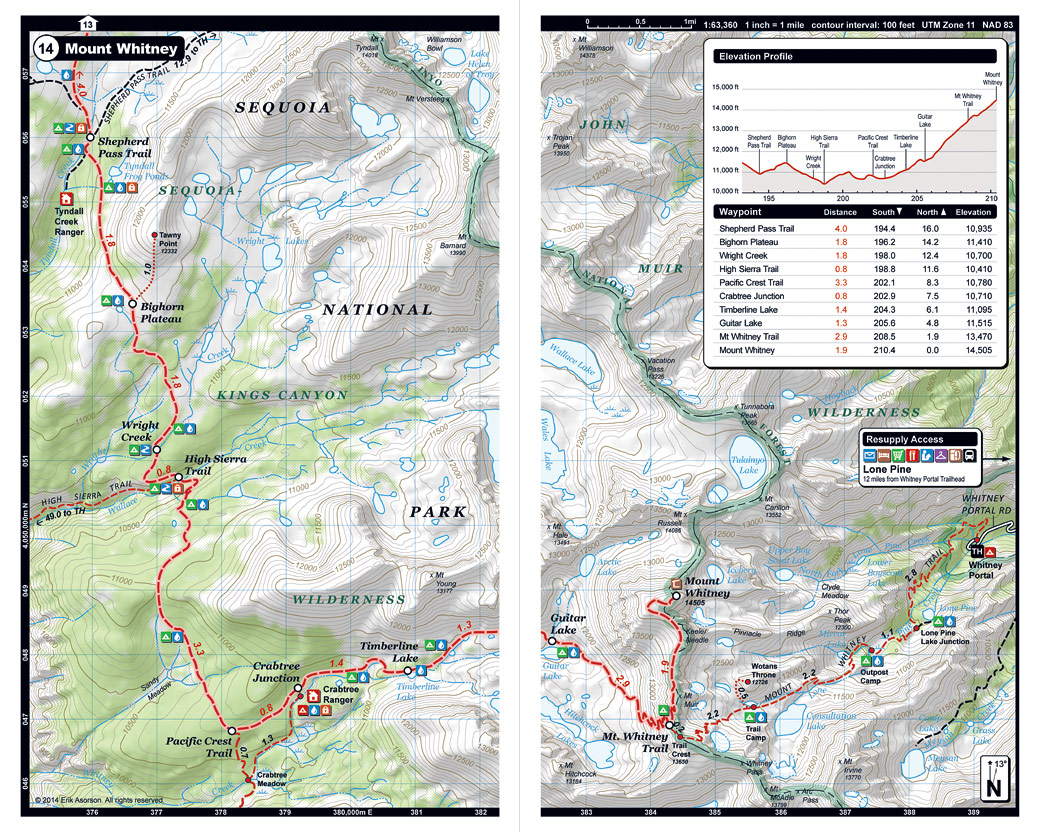 John Muir Trail Mileage Chart
