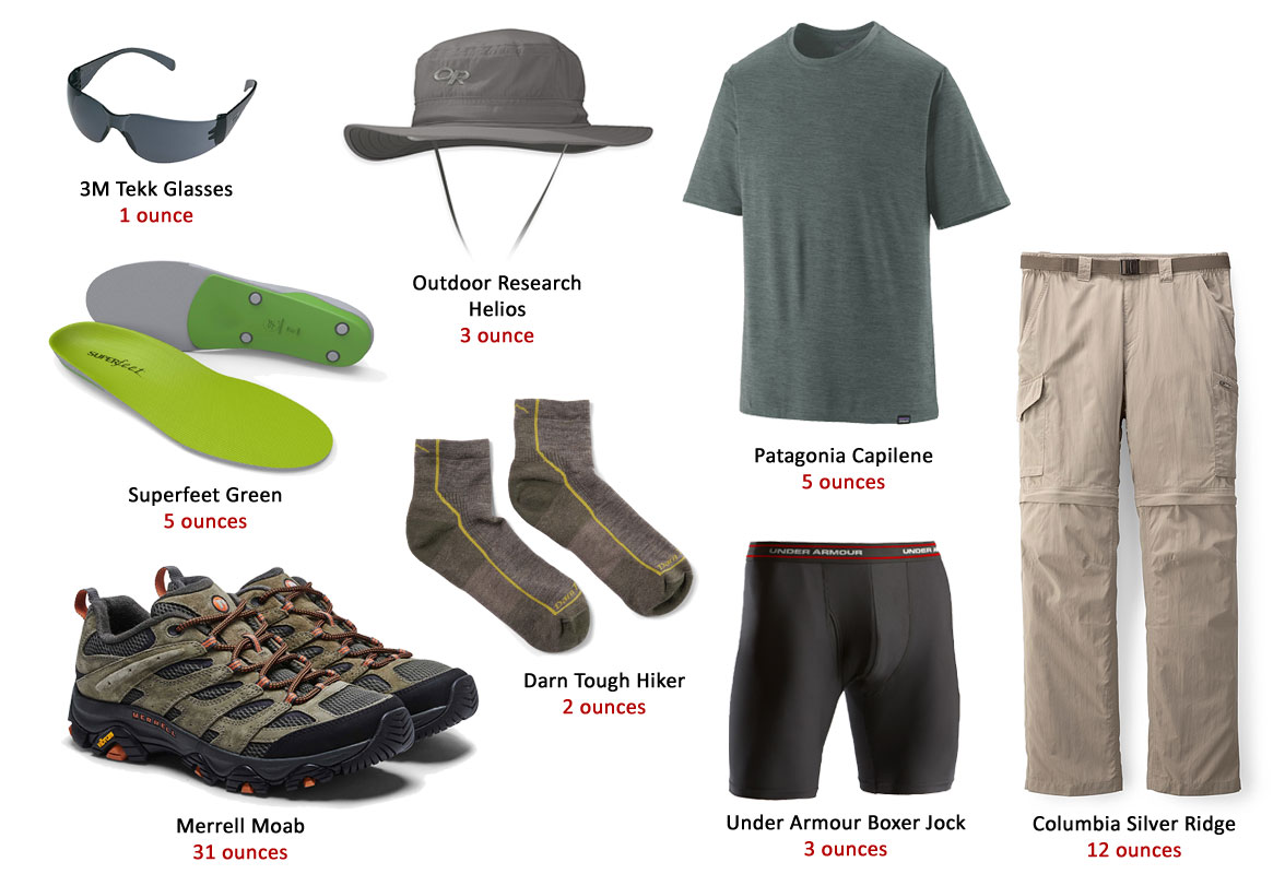 Lightweight Backpacking Gear List - Clothing Worn