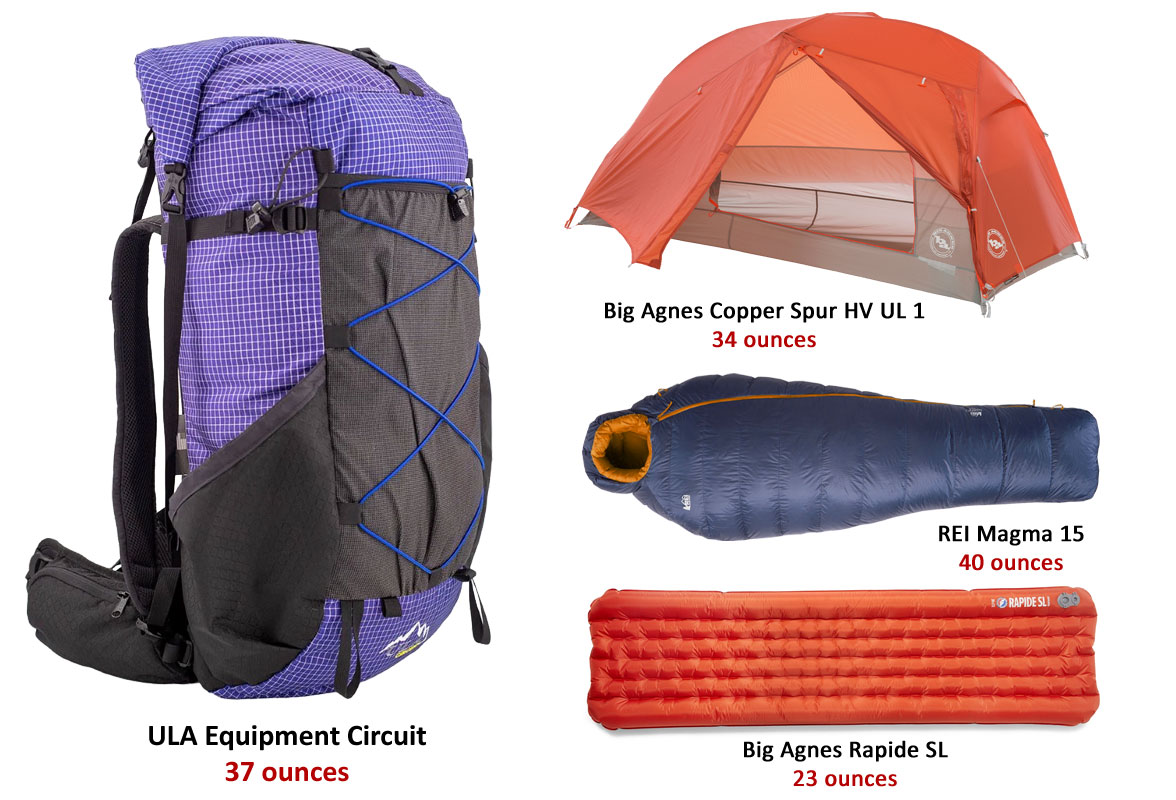 Backpacking base weight list best sale