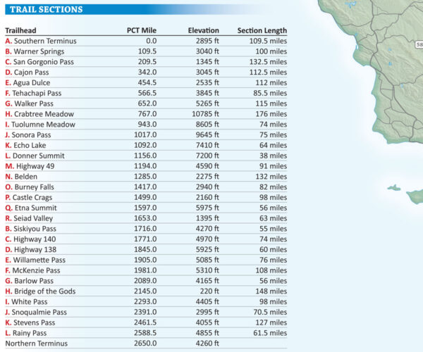 Pacific Crest Trail Map Data