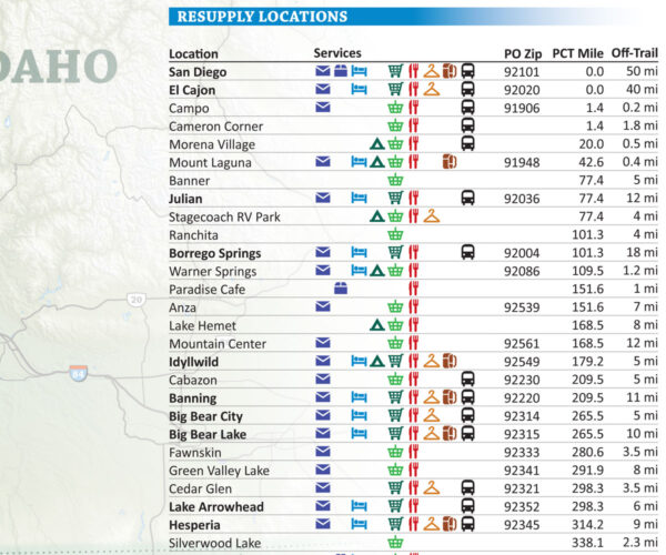 Pacific Crest Trail Map Resupply Locations